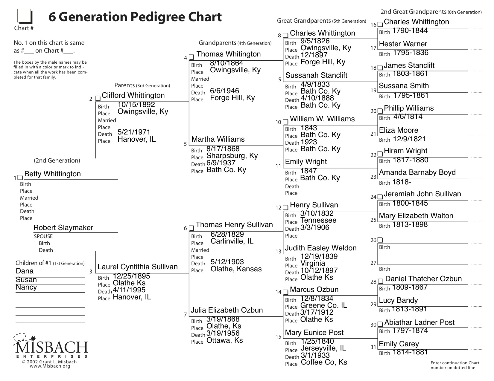 William Hooks (1839-1864)  WikiTree FREE Family Tree