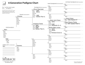 Parker Family – The Tree of Life